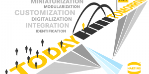 digital production solutions