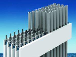 fingerboard control system