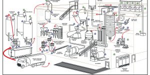 dust-collector monitoring