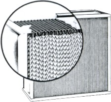高效过滤器