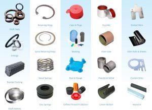 组件的解决方案