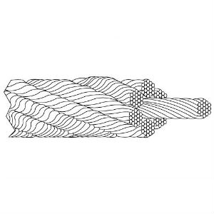 wire-rope stretch