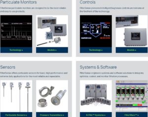 particulate monitors