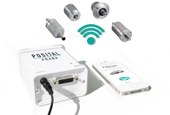 SSI encoders