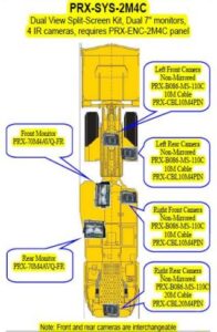 相机的解决方案